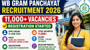 WB Gram Panchayat Recruitment 2026 Registration Started for 11000 Vacancies
